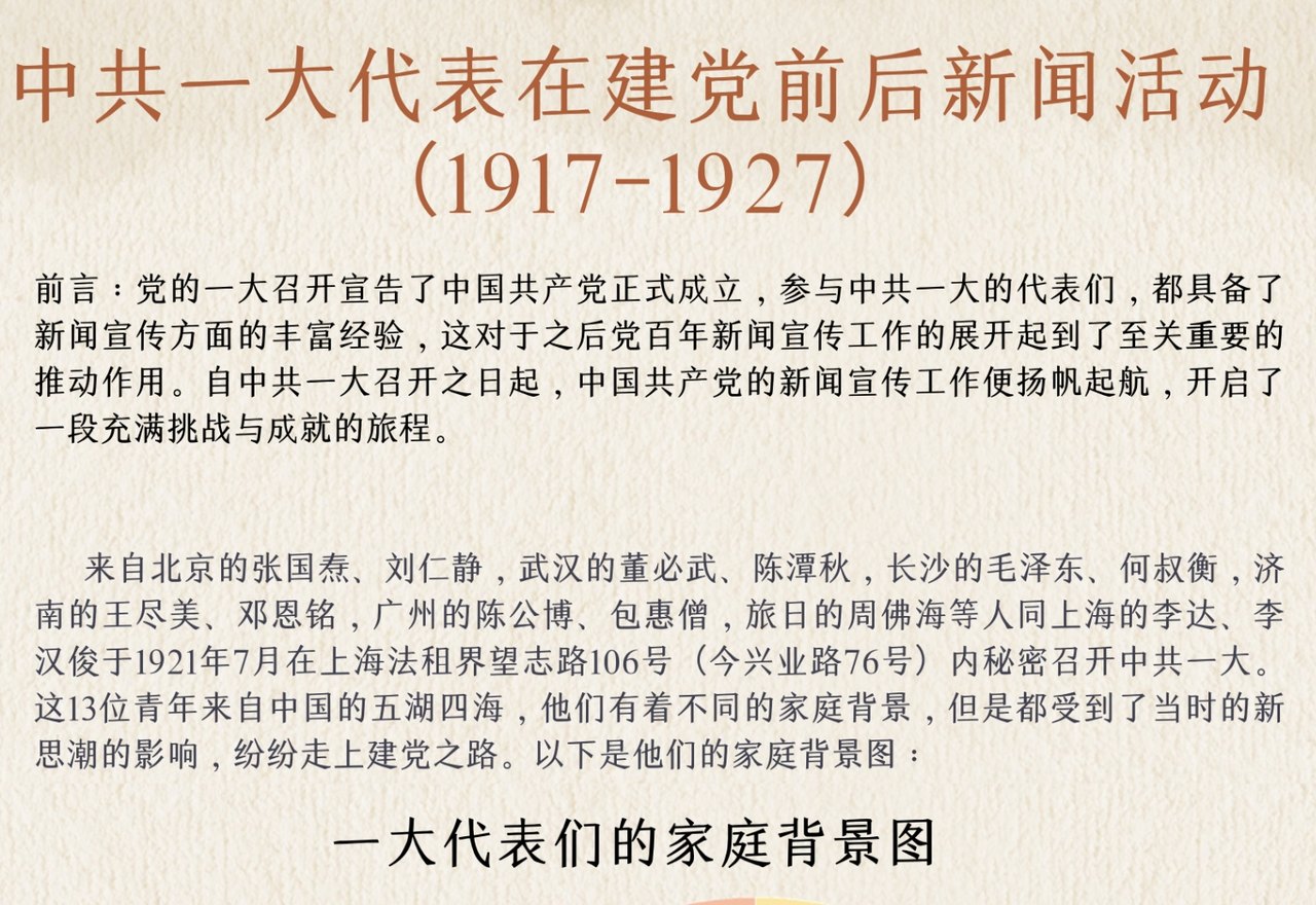 中共一大代表在建党前后新闻活动