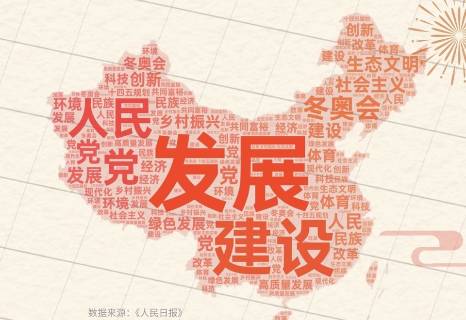 丈量发展脚步